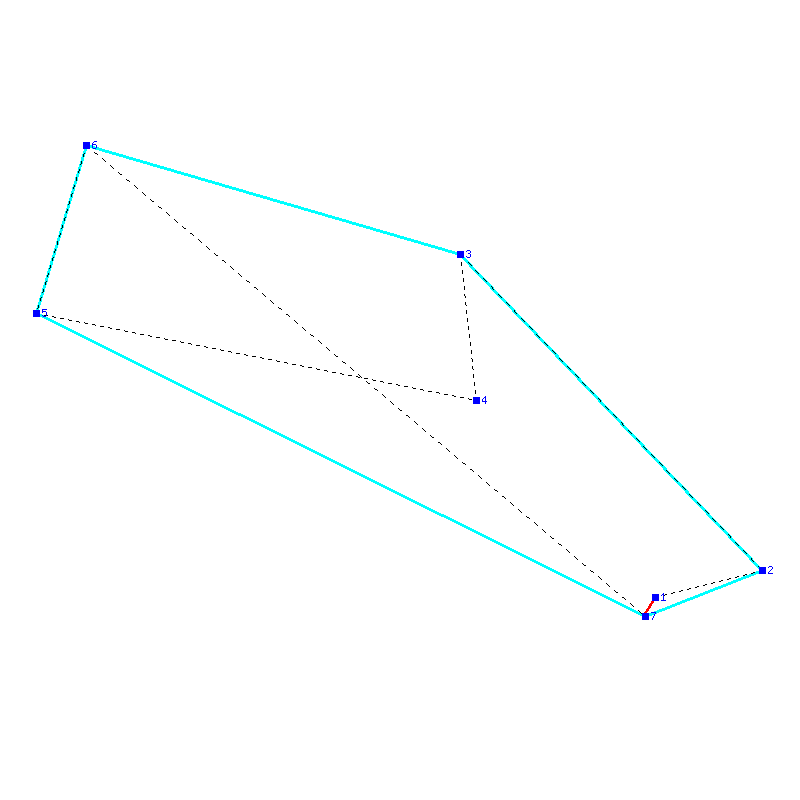 Flugauswertung